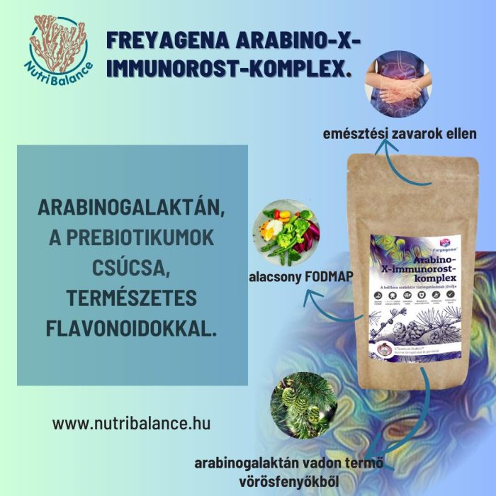Freyagena Arabino-X-immunorost-komplex