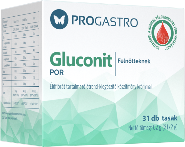 ProGastro-Gluconit_nutribalance