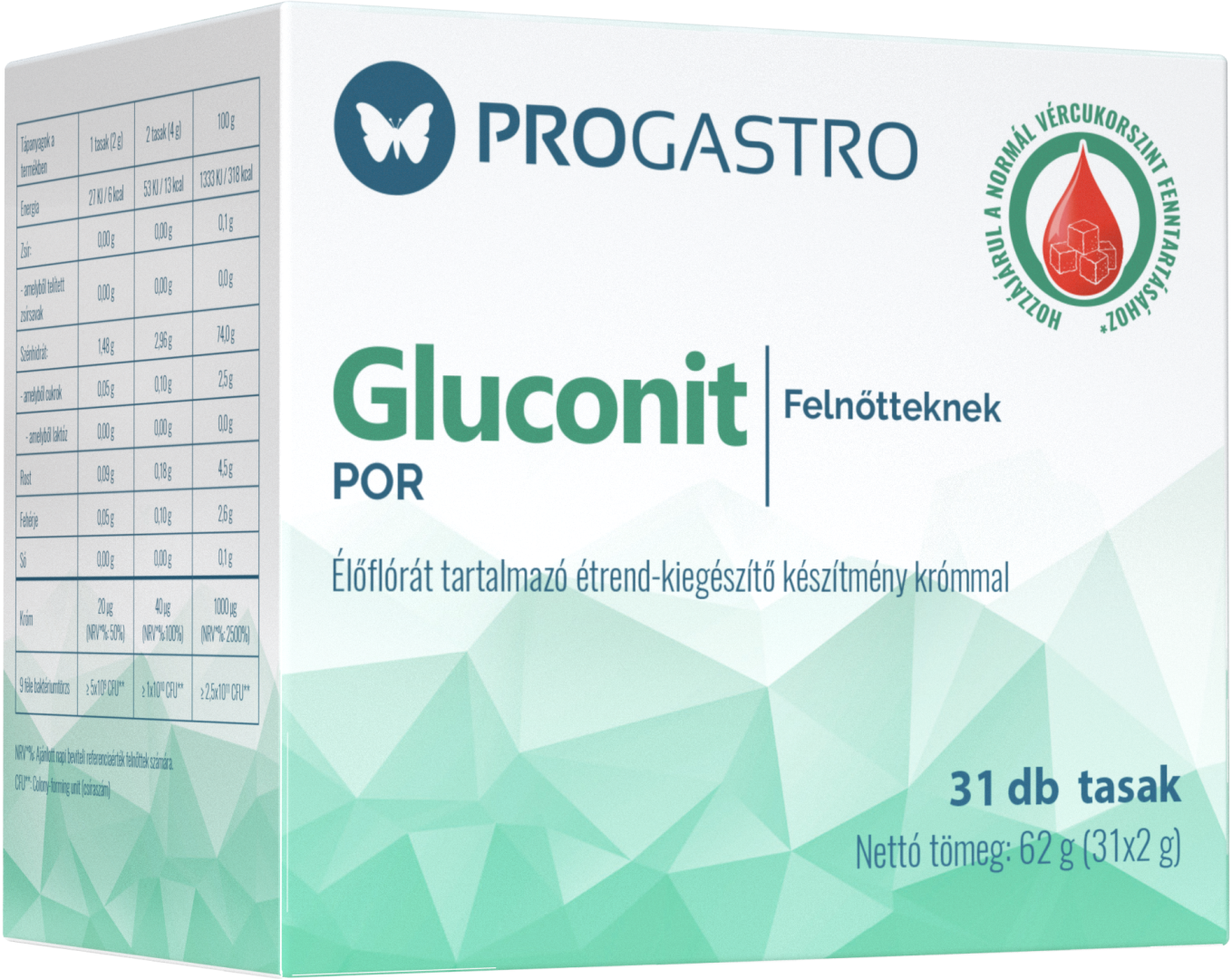 ProGastro-Gluconit_nutribalance